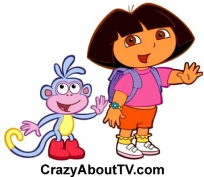 Dora the Explorer Characters